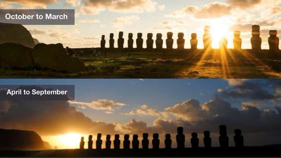 Tongariki Sunrise: Half Day Private Tour - Why Ahu Tongariki makes a powerful sunrise stop